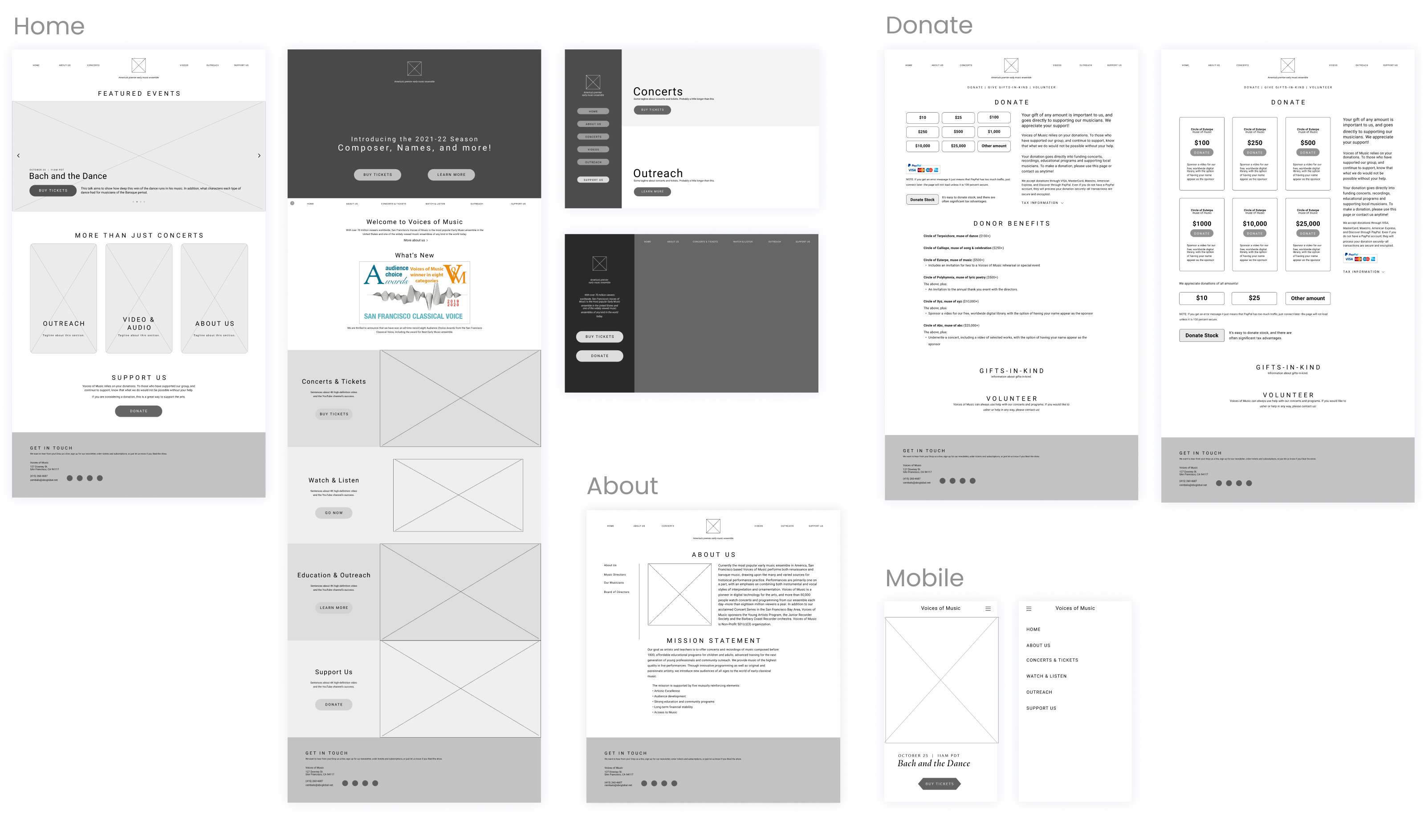 Wireframes of various pages